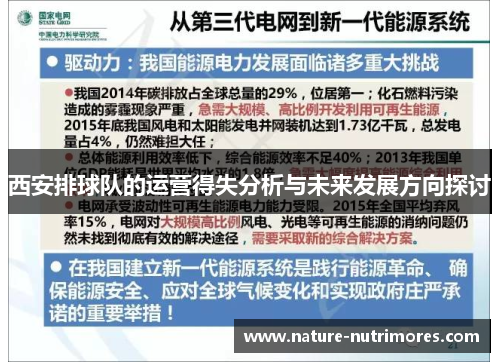 西安排球队的运营得失分析与未来发展方向探讨