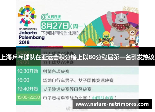 上海乒乓球队在亚运会积分榜上以80分稳居第一名引发热议