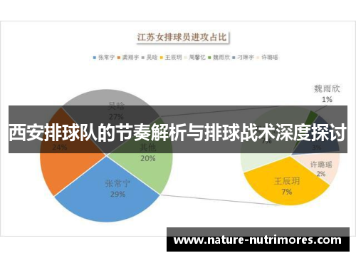 西安排球队的节奏解析与排球战术深度探讨